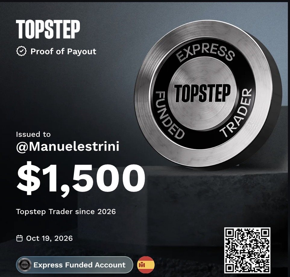 Certificado de payout de $1,500, 19 oct 2026